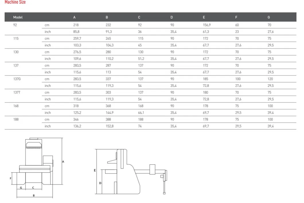 Automated High Quality Efficient Guillotine Program Control Hydraulic Heavy Duty Paper Cutter